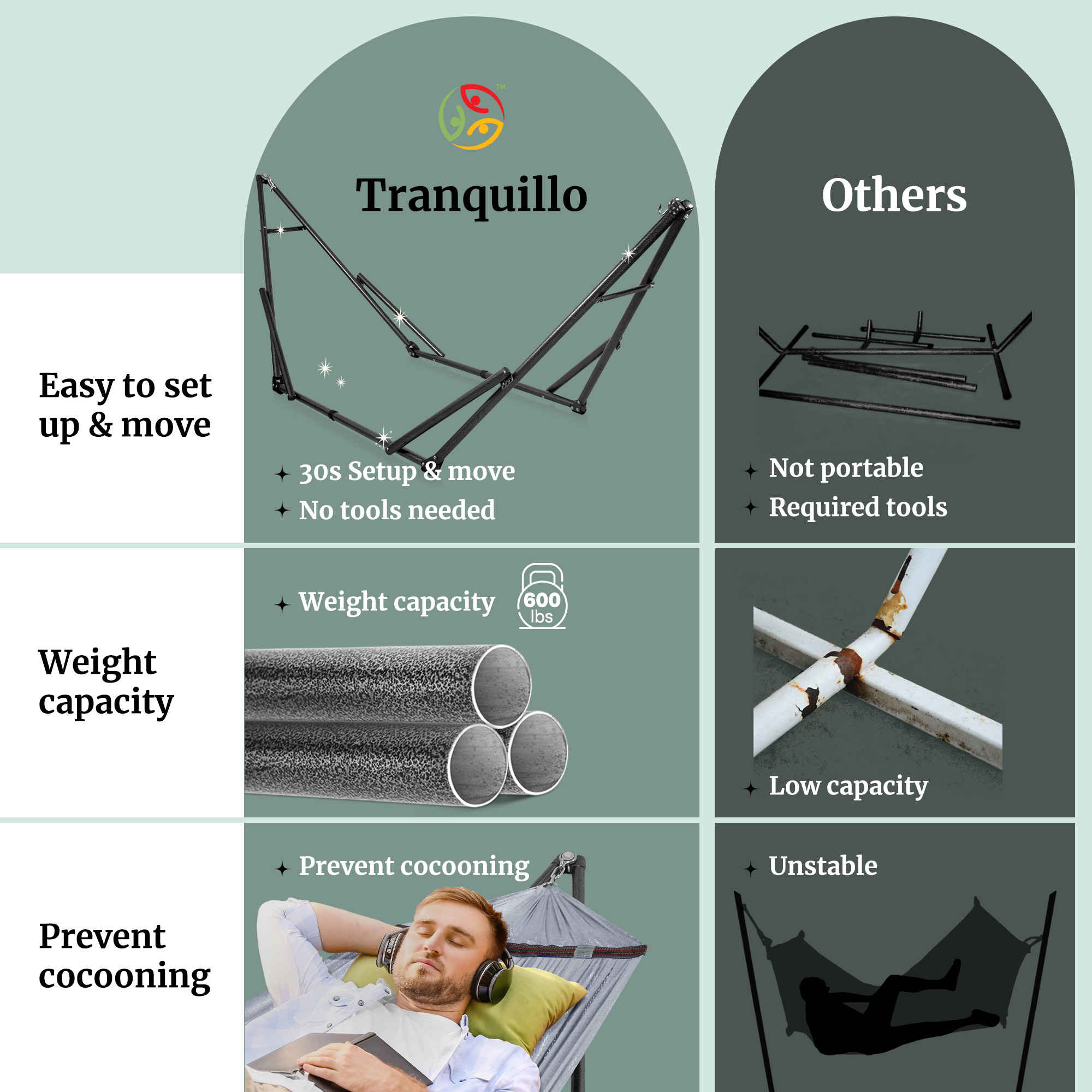 Universal Hammock with Stand Medium Size Relaxation Outdoor