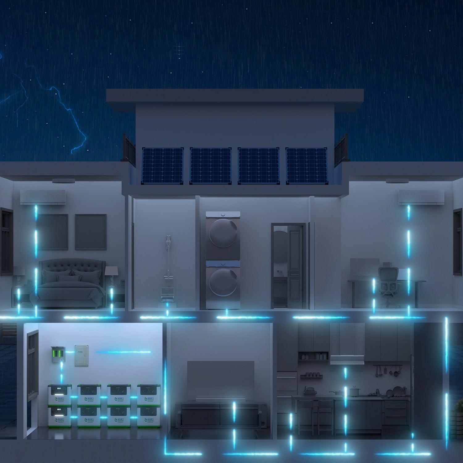 Nature's Generator Lithium 3600 Power Station